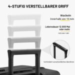 LEVEL8 Handgepäck Koffer 54,5cm 40L PC Hartschale TSA Schwarz – Bild 5