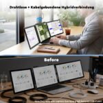 Triple Monitor Laptop Erweiterung 14" 1080P FHD Kabellos & Kabelgebunden – Bild 2